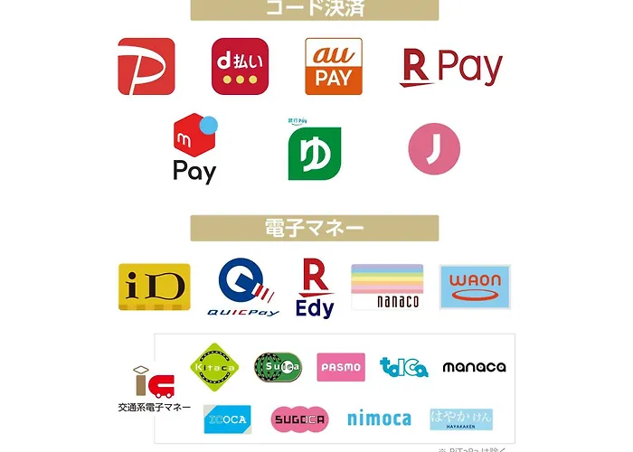 โรงแรมอะป้า เกียวโต-เอกิ-โฮริคาวะโดริ